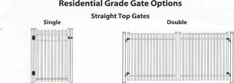 Ultra Aluminum residential straight top gate options, single and double gate drawings
